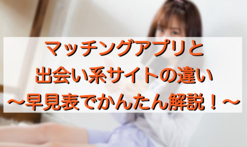 タップルは顔写真なしでも登録できる? タップルは本当に出会える